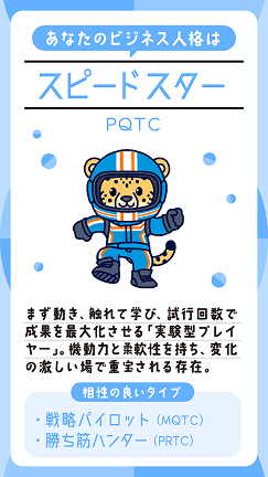 スピードスター