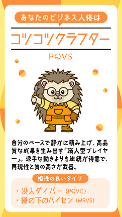 コツコツクラフター